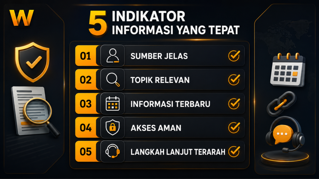 Lima indikator informasi yang tepat bagi member WAW4D