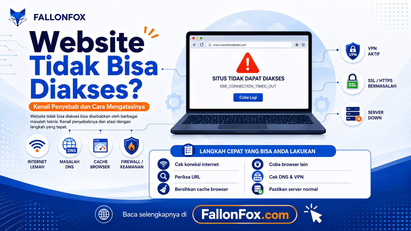 Website tidak bisa diakses beserta penyebab dan cara mengatasinya seperti masalah DNS, cache browser, VPN, SSL, dan server.
